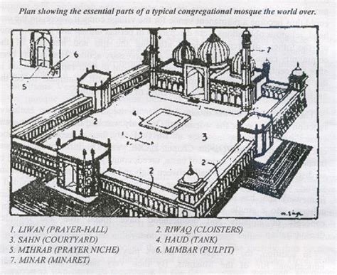 Yama Masjid Yogyakarta: Kiệt tác kiến trúc Hồi giáo với vẻ đẹp mê hoặc!